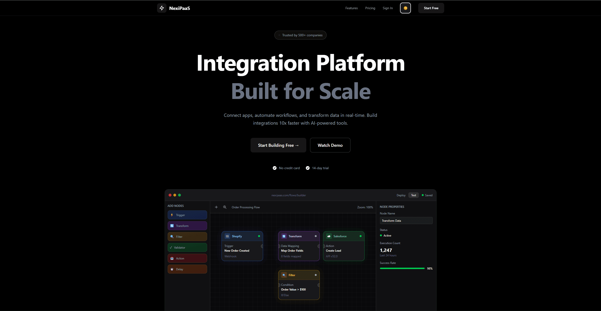 NexiPaaS — enterprise integration platform