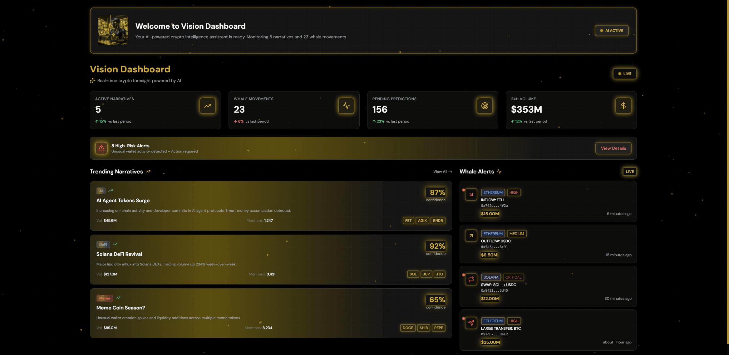 Vision Dashboard — crypto intelligence